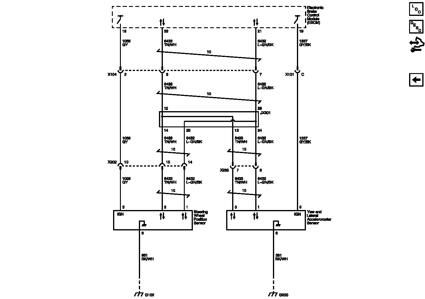 GM2577398