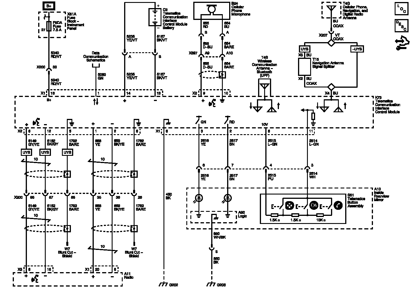 GM2577473