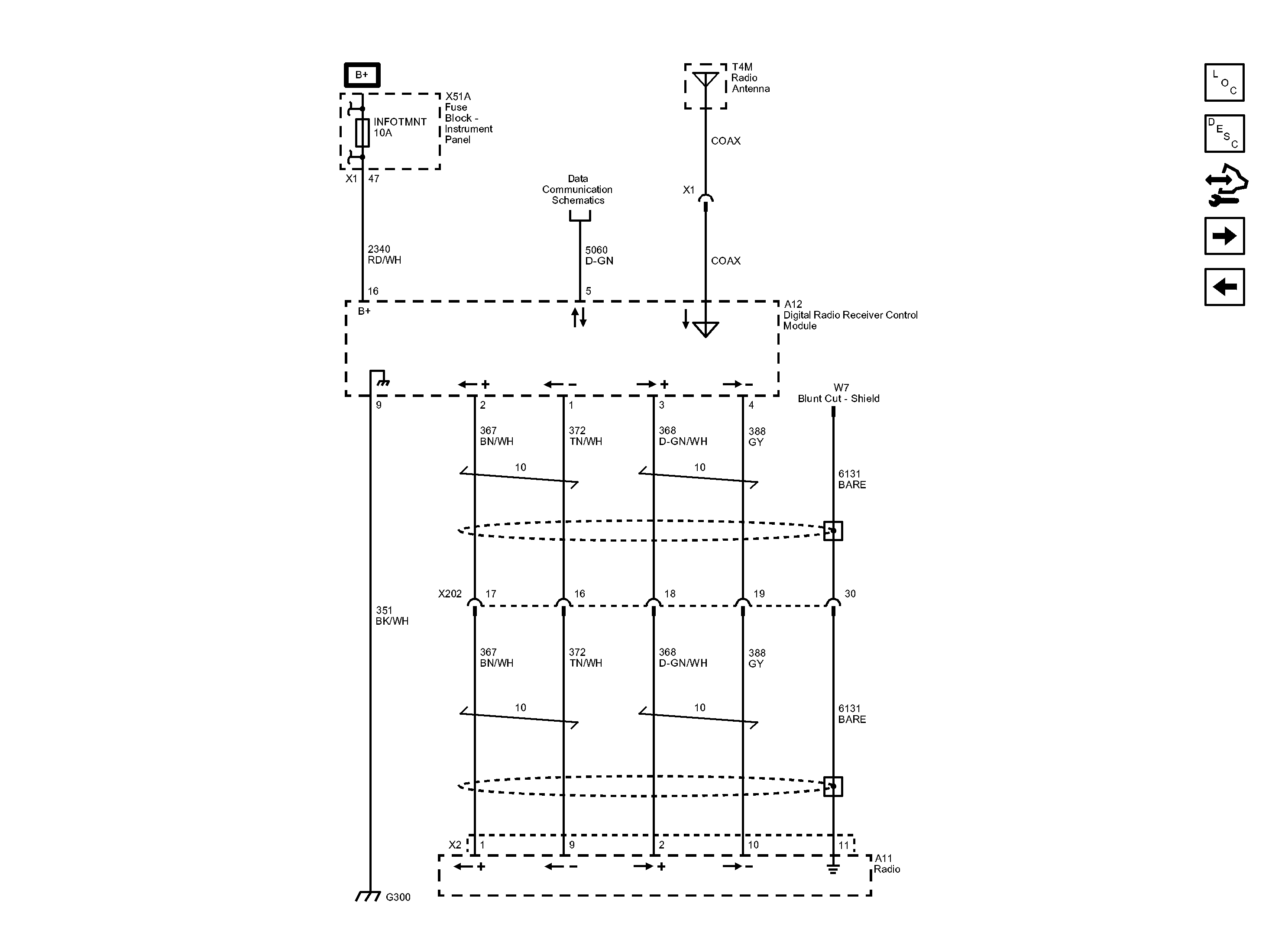 GM2867251
