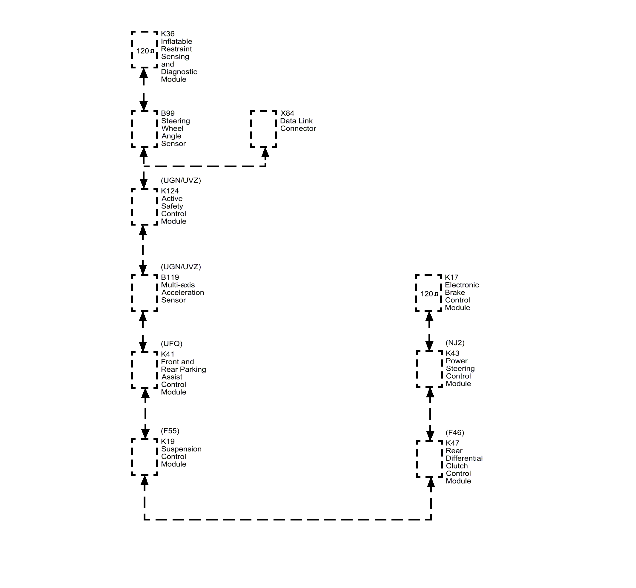 GM3631304