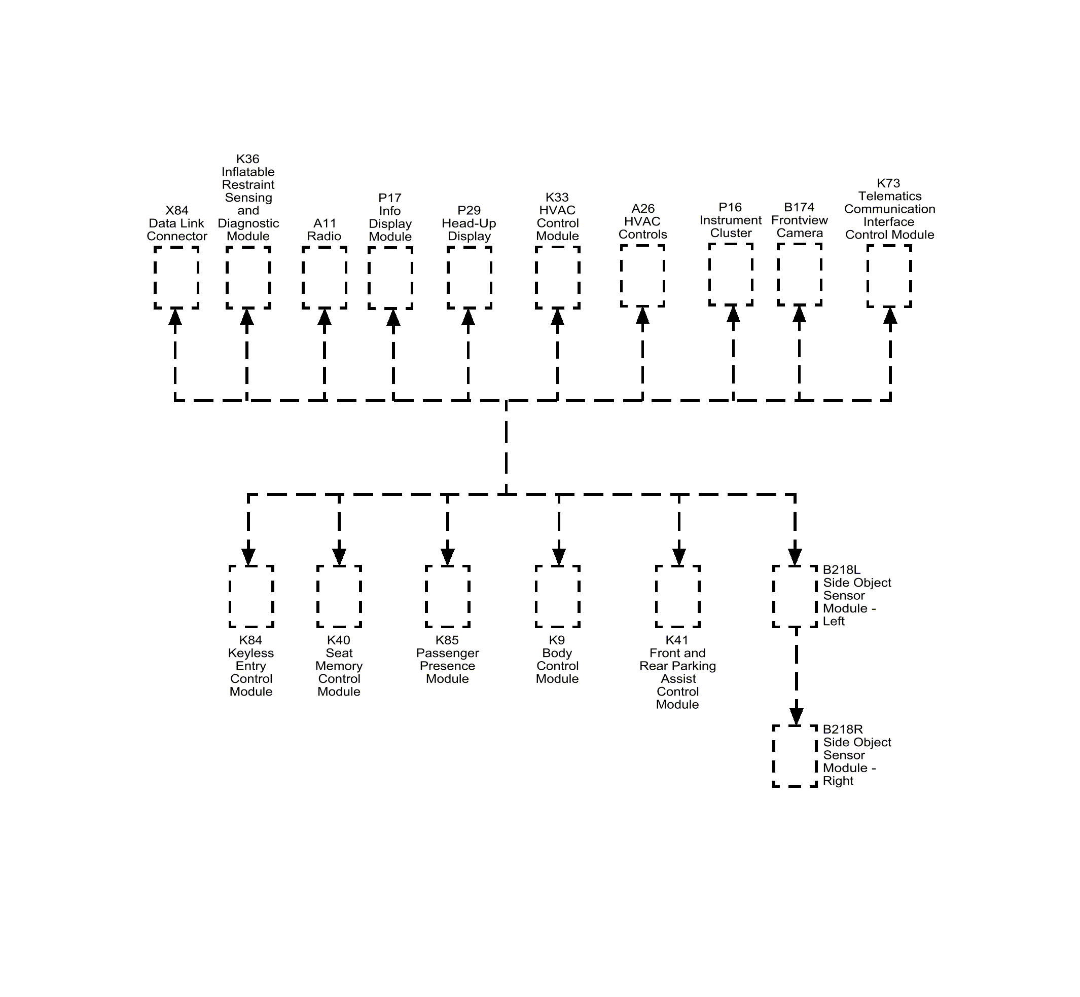 GM3655855