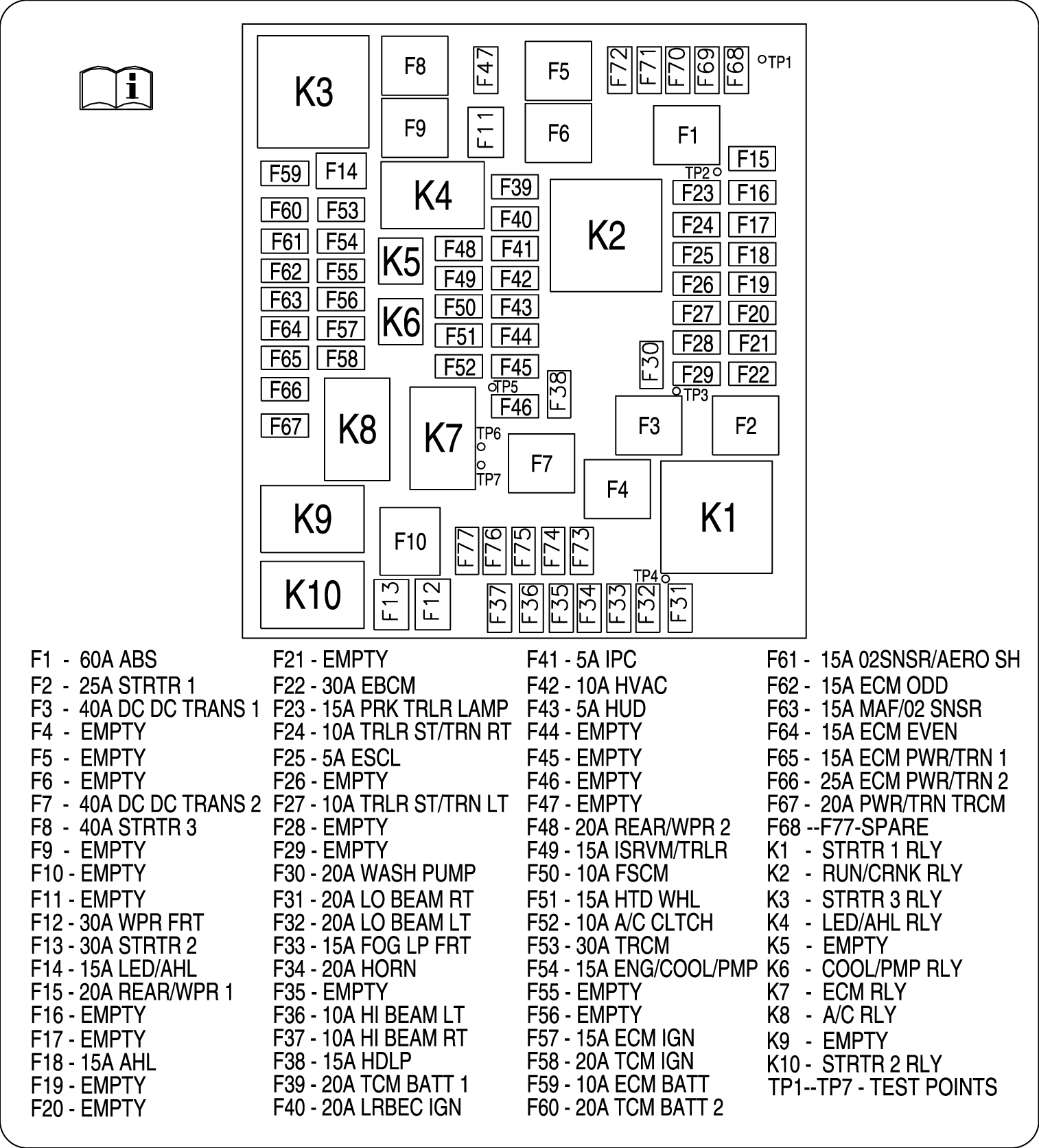 GM4260442