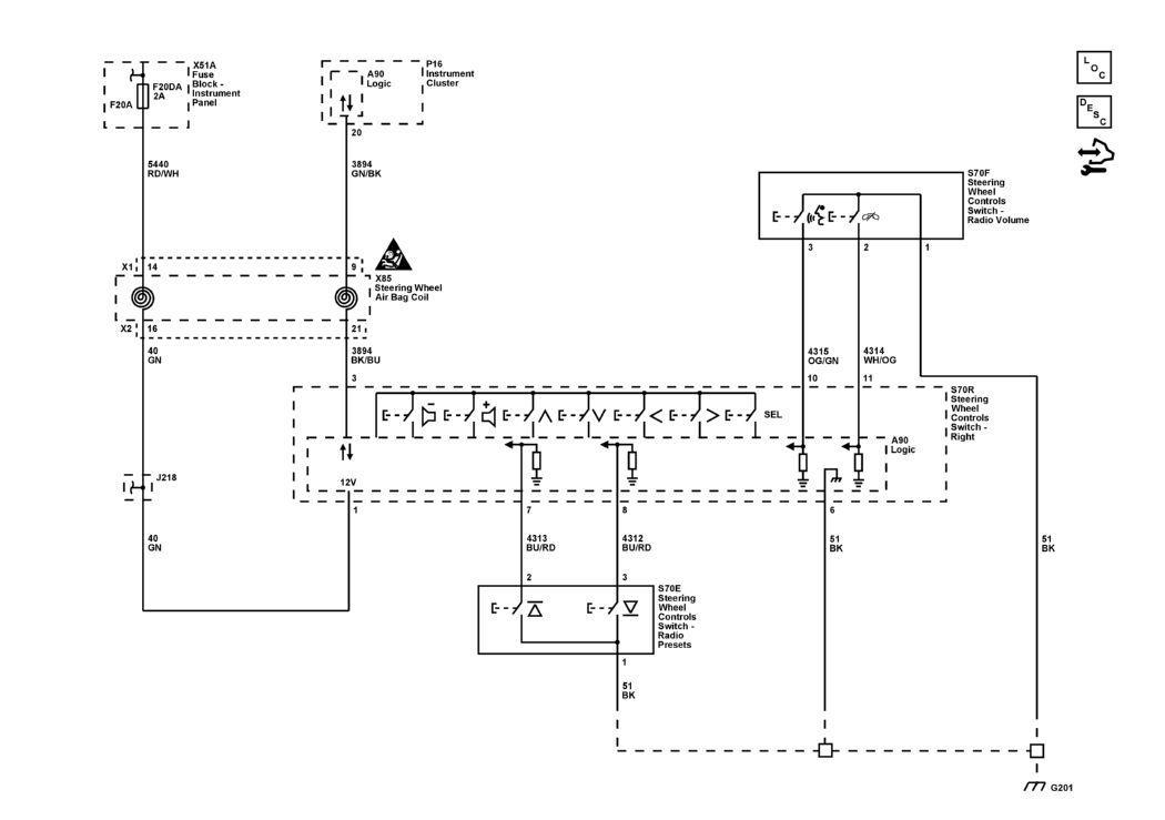 GM5464862