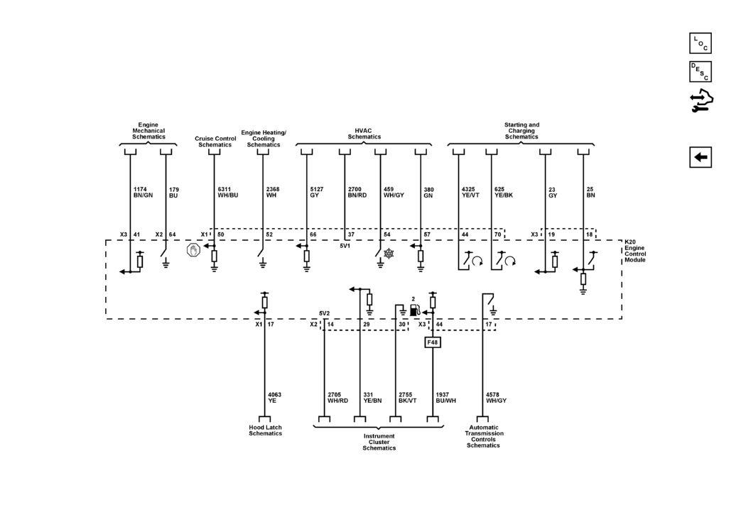 GM5481495