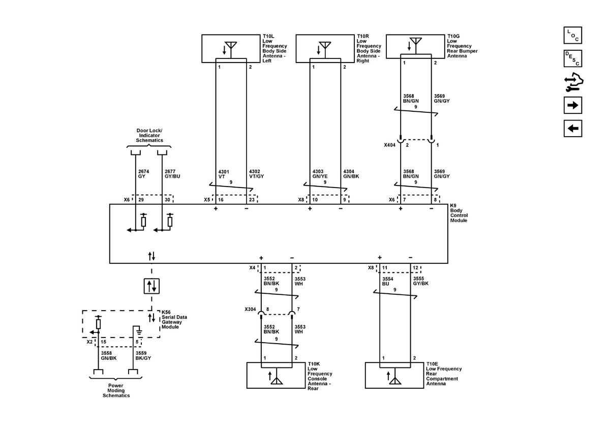 GM5522741