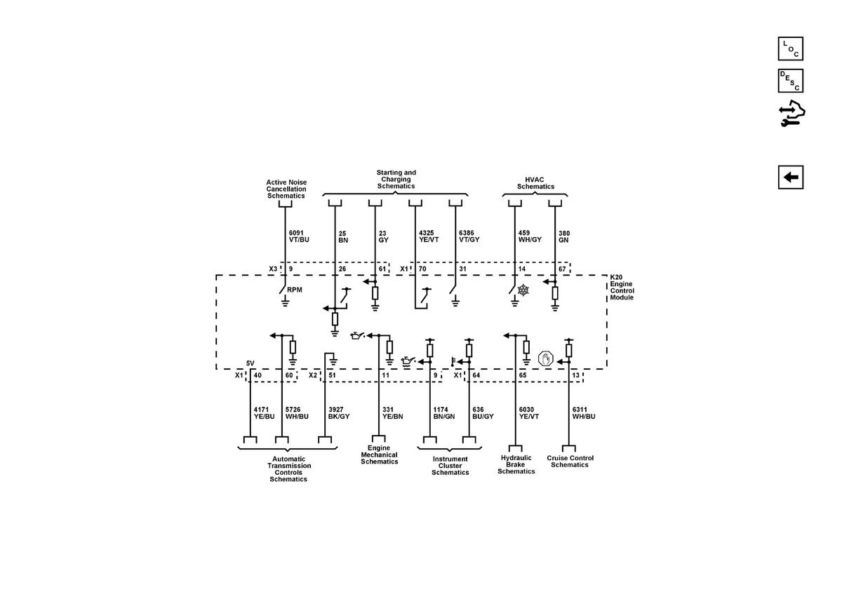GM5777132