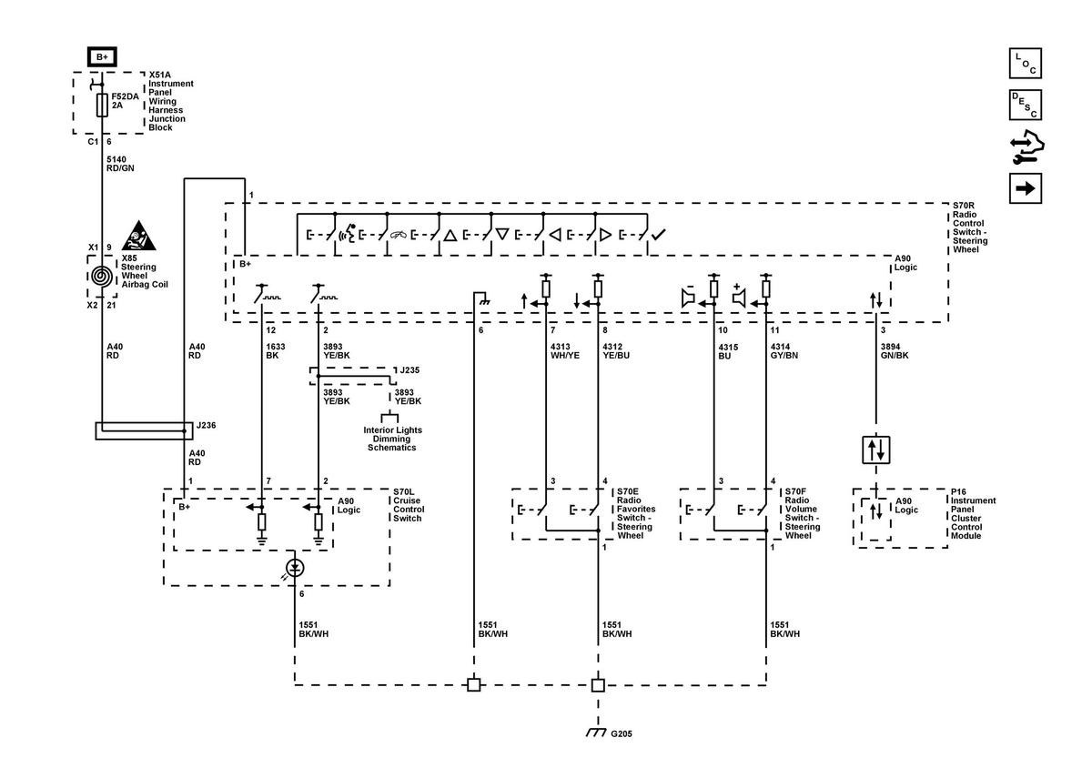 GM5793056