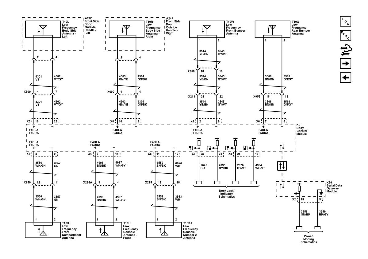 GM5866219