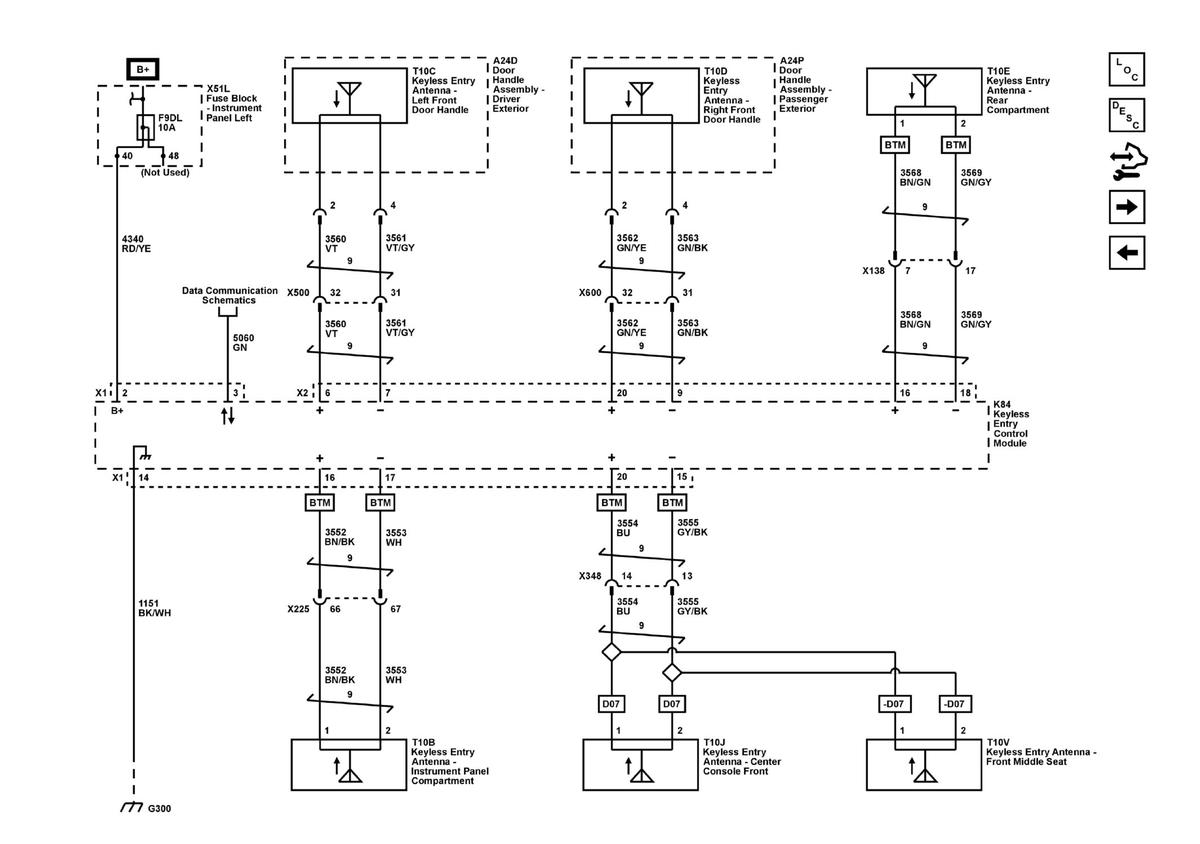 GM5995596