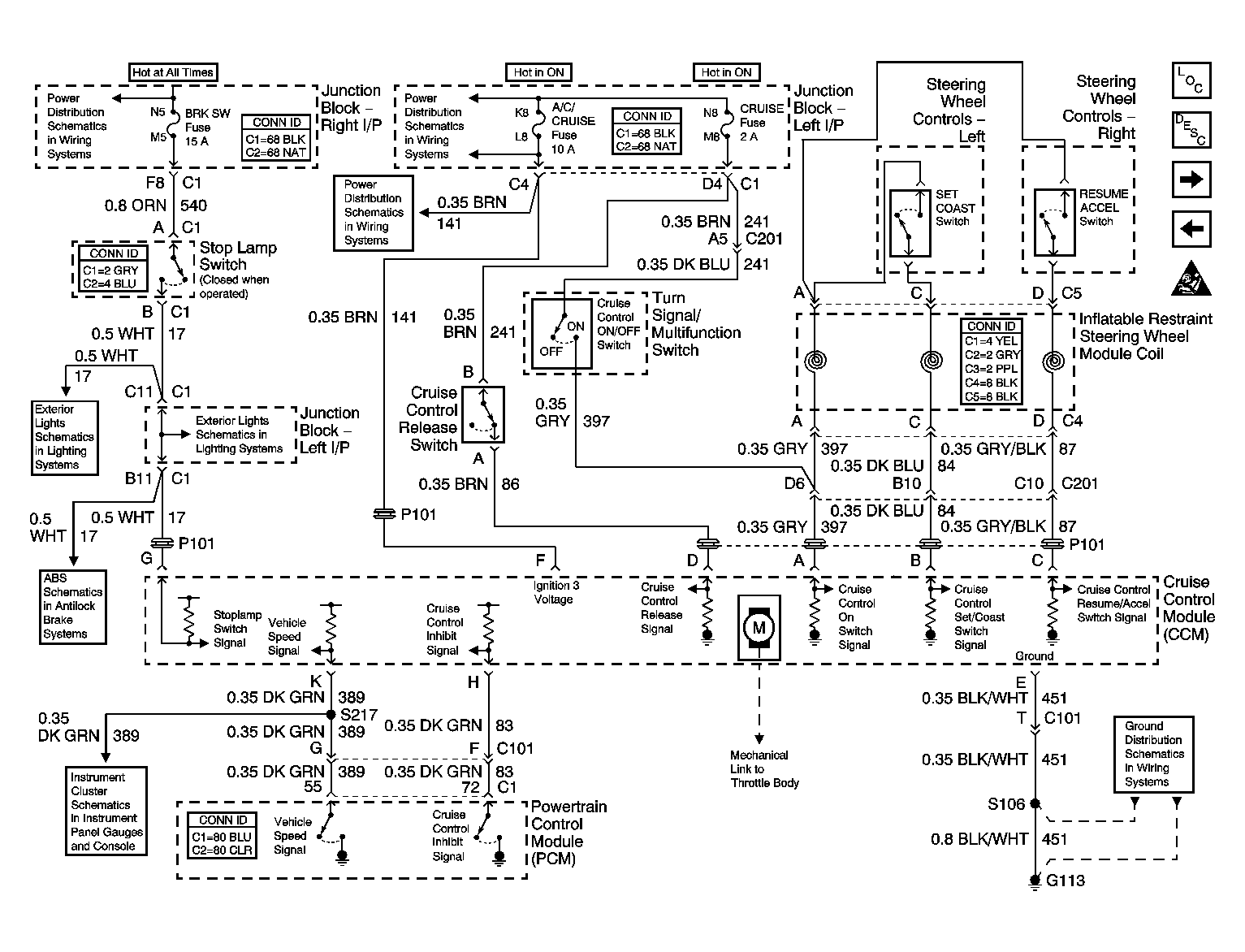 GM678937