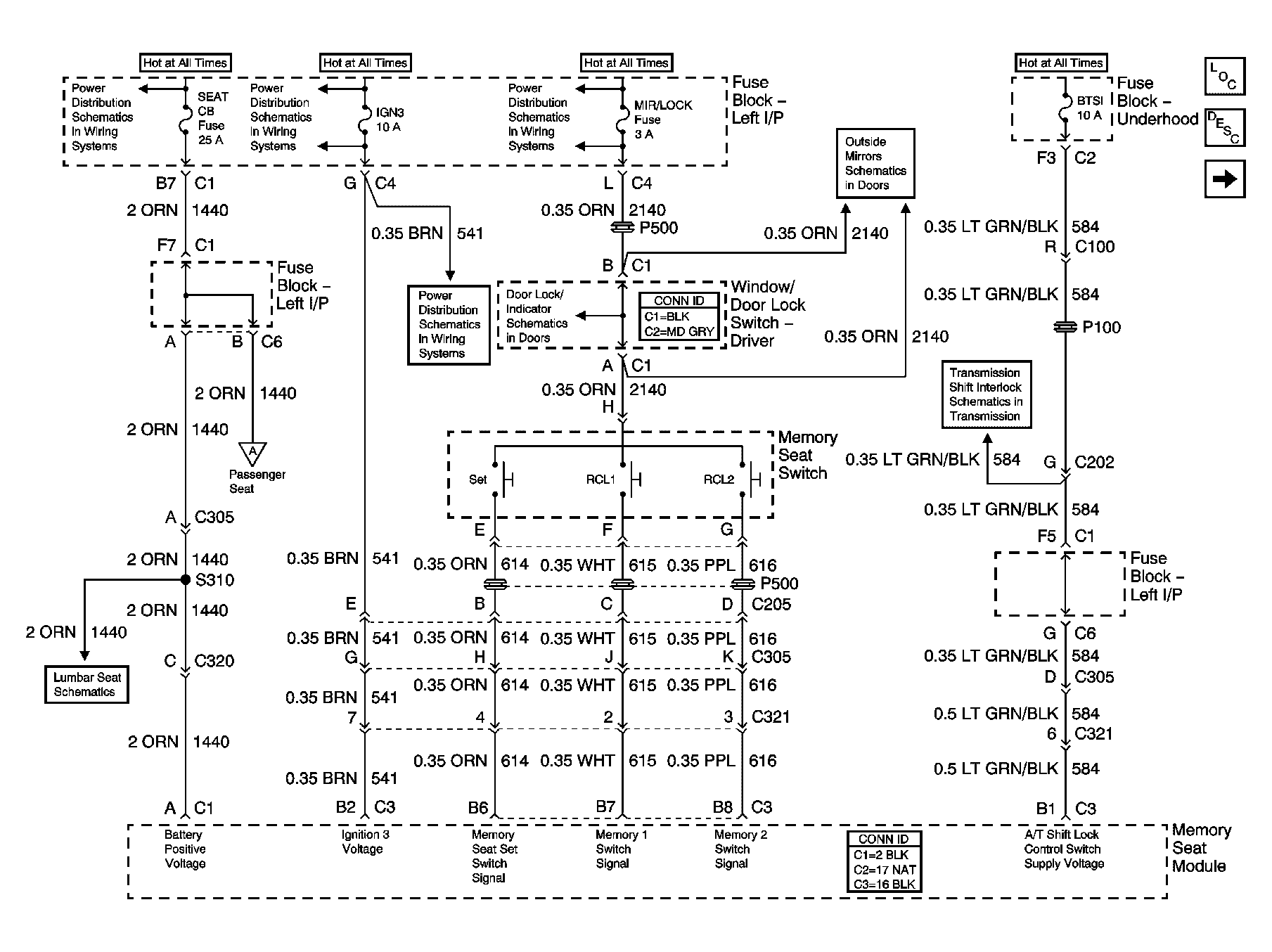 GM830674
