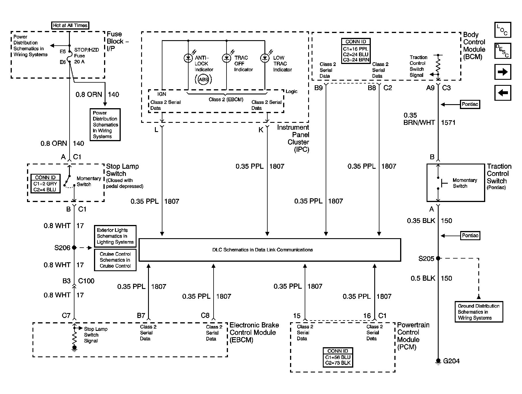 GM860380