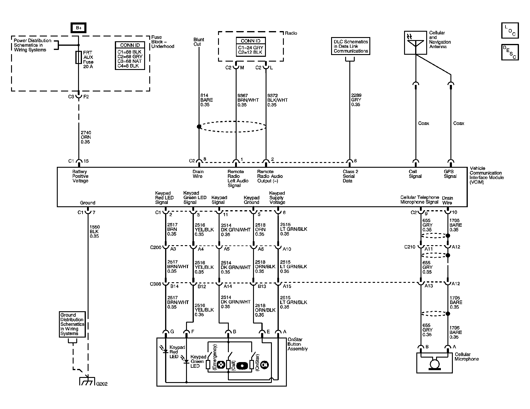 GM880659