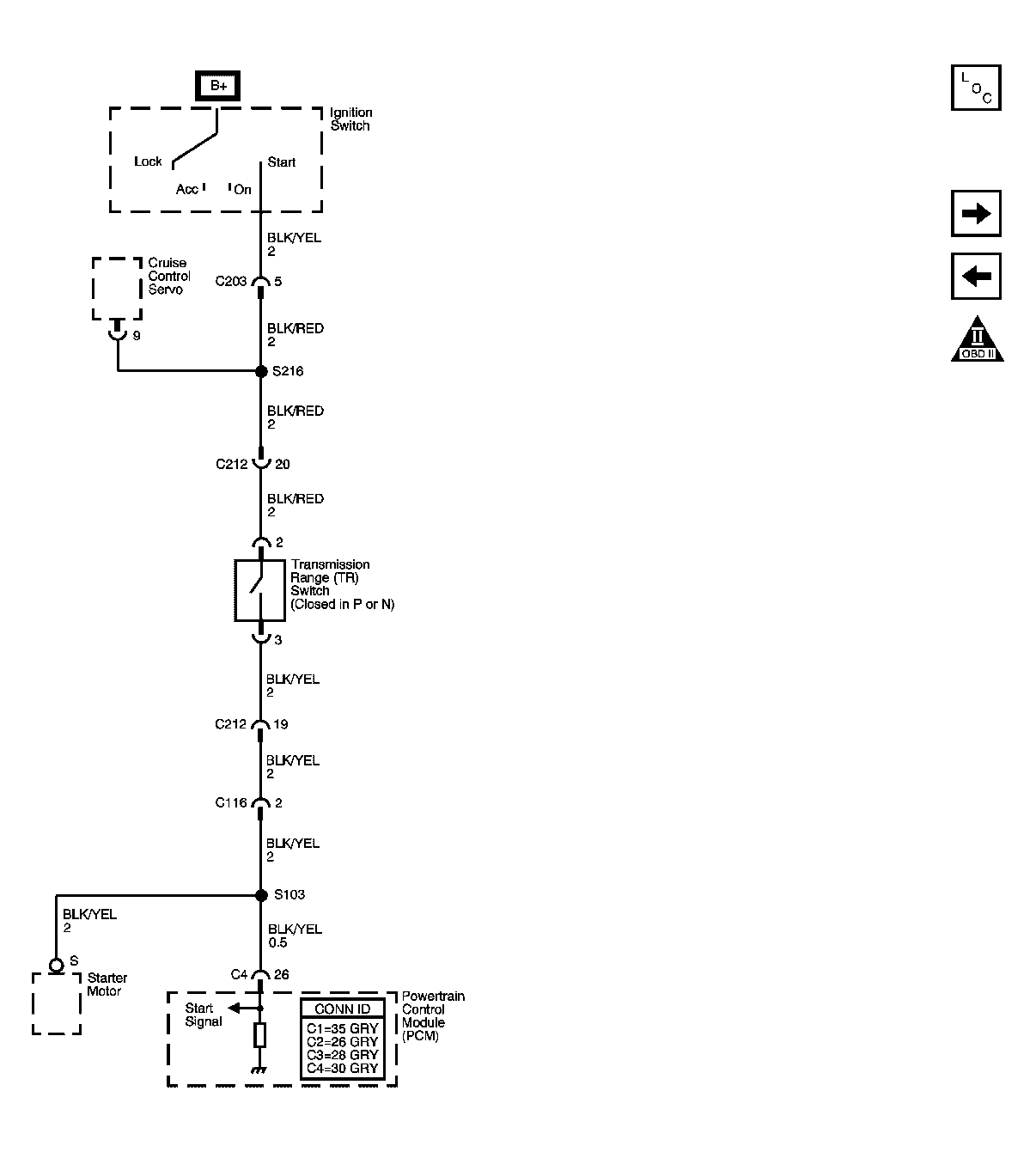 GM883494