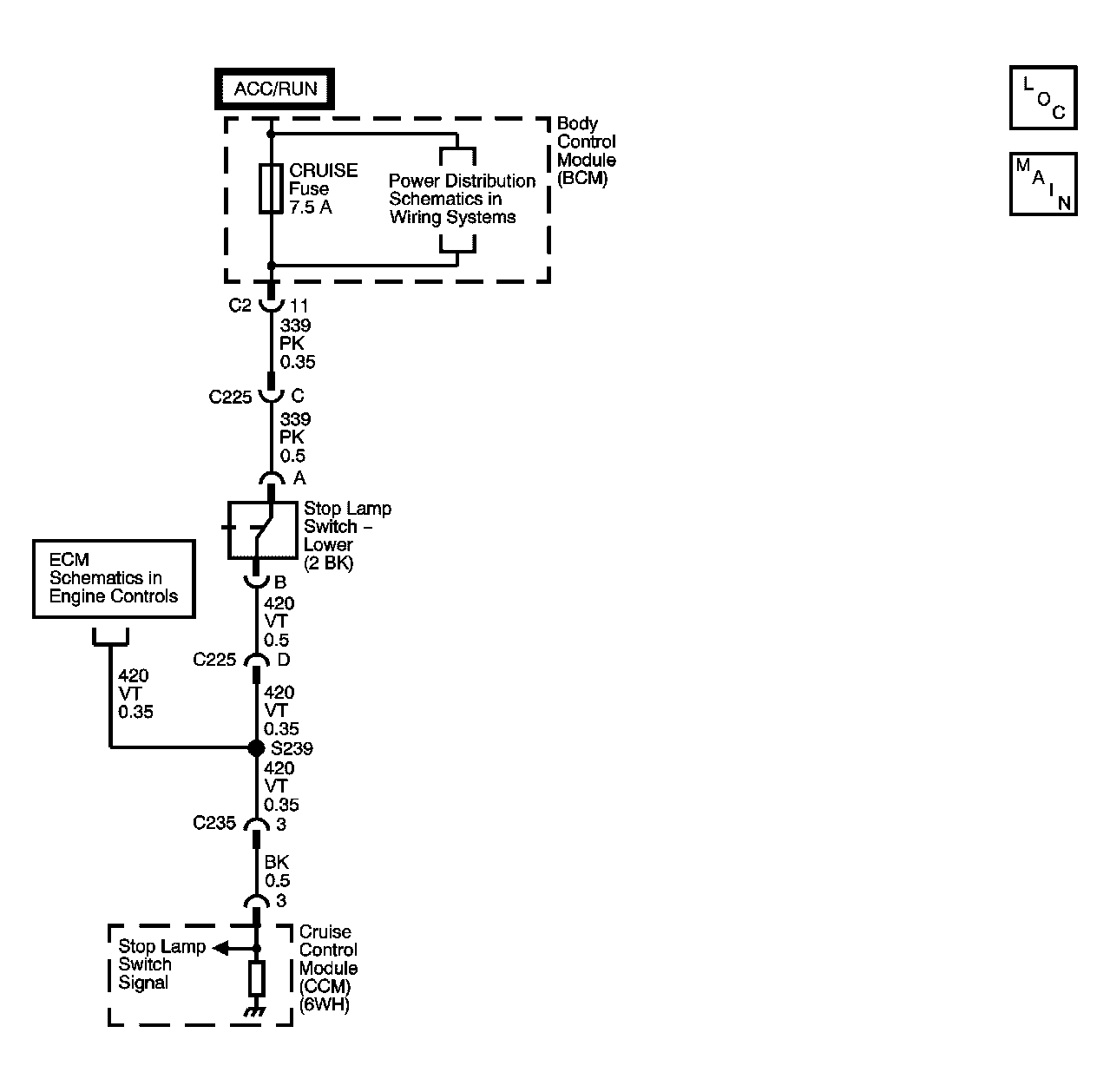 GM891298