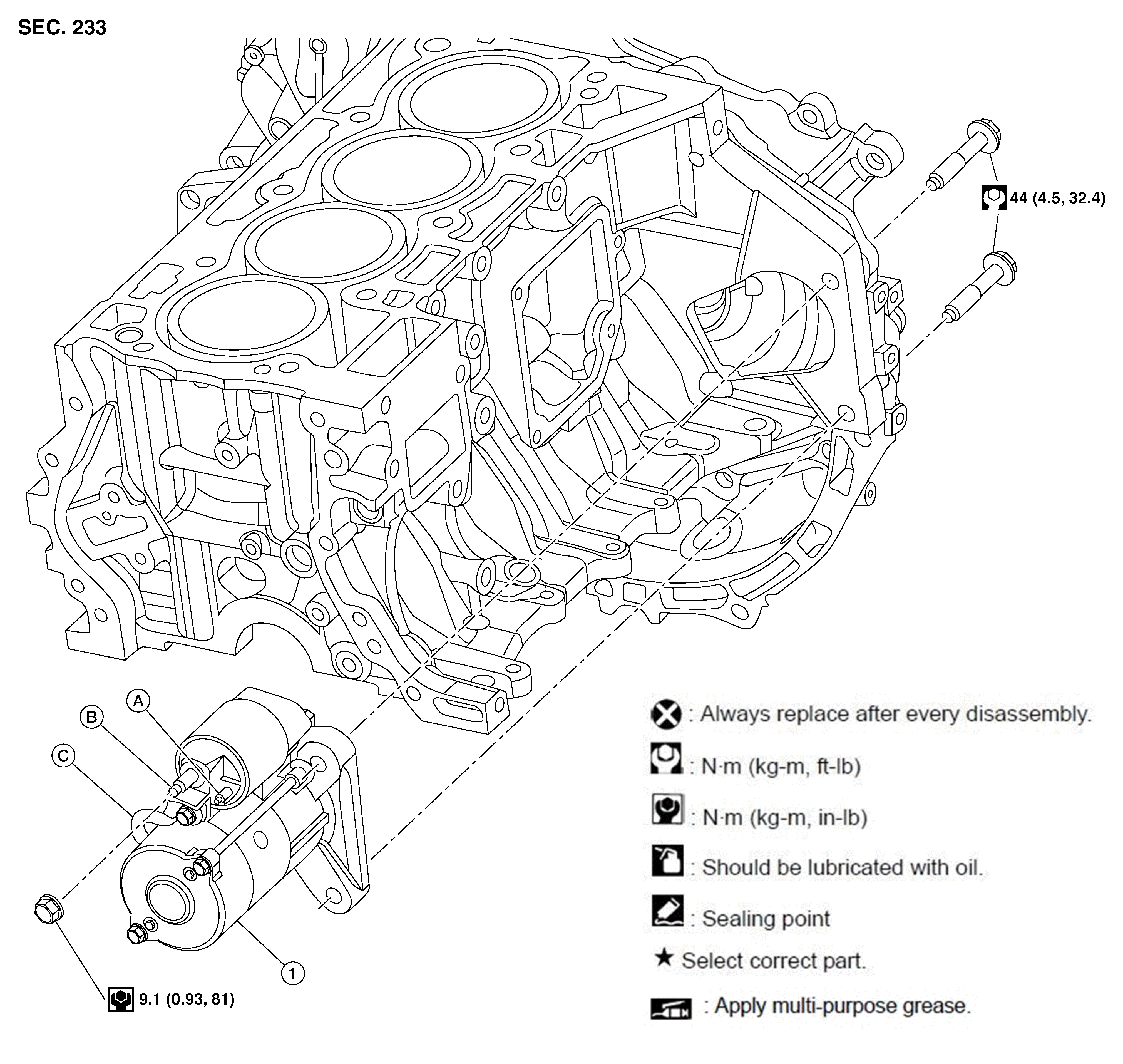 GNSAWBIA0159Z-159