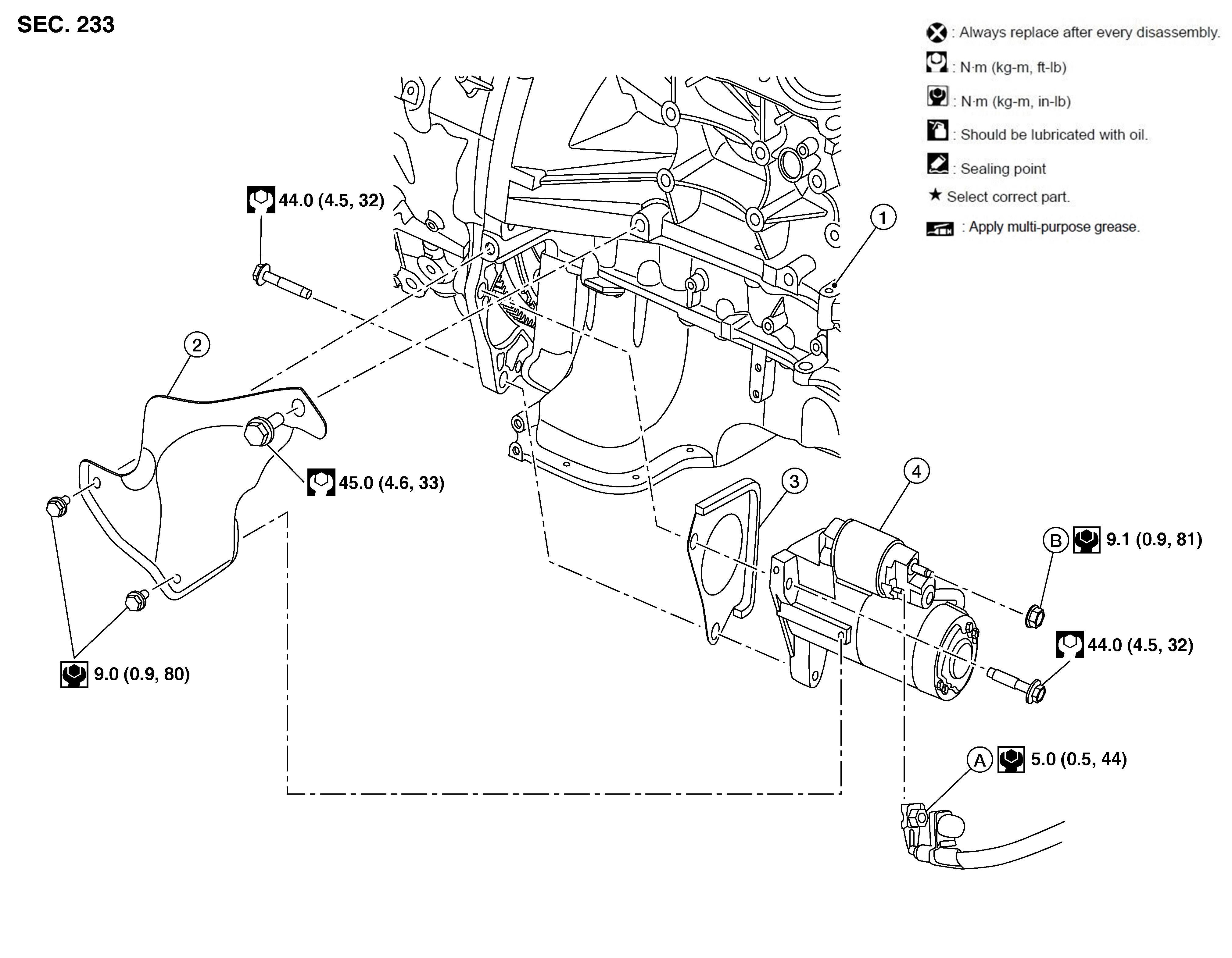 GNSAWBIA0434Z-434