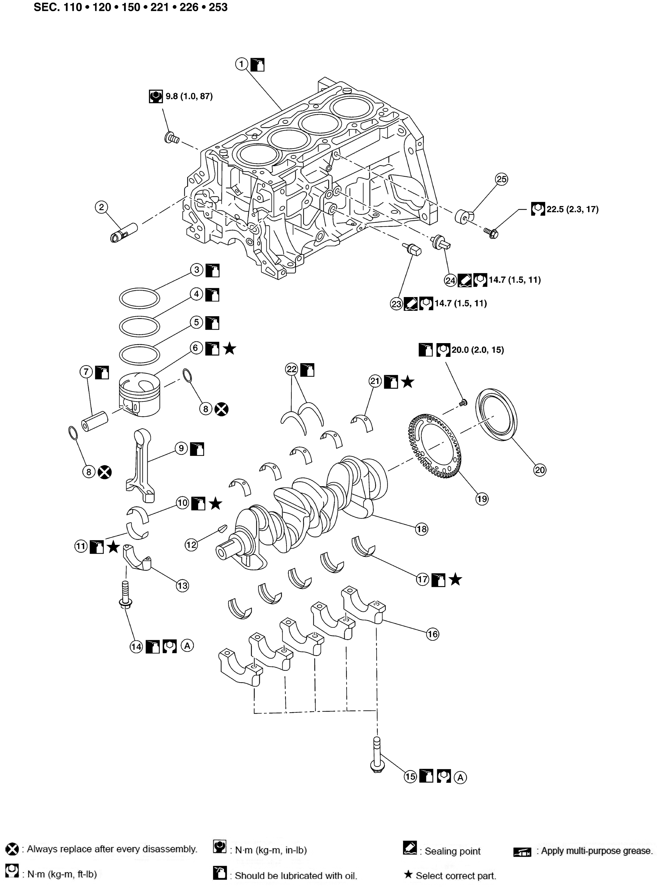 GNSAWBIA1452ZZ-452