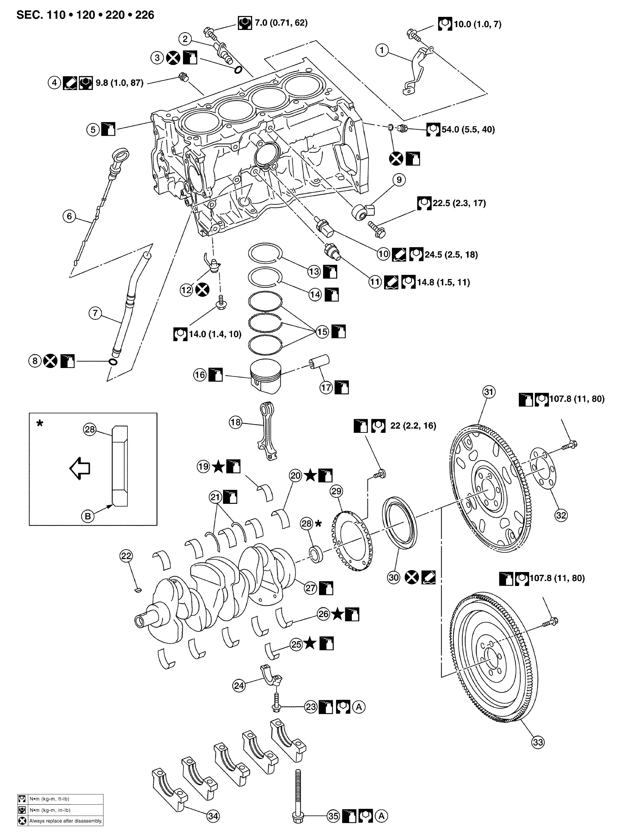 GNSAWBIA1621ZZ-621