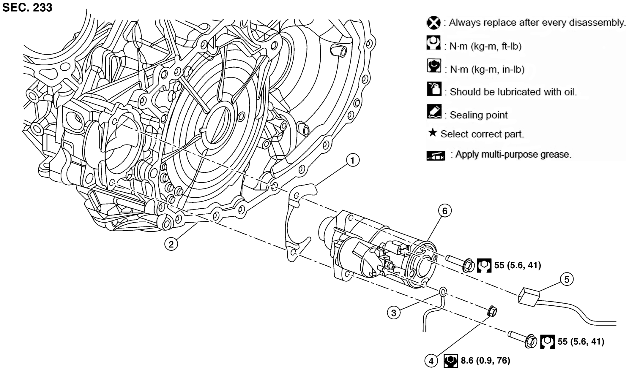 GNSAWBIA2722ZZ-722