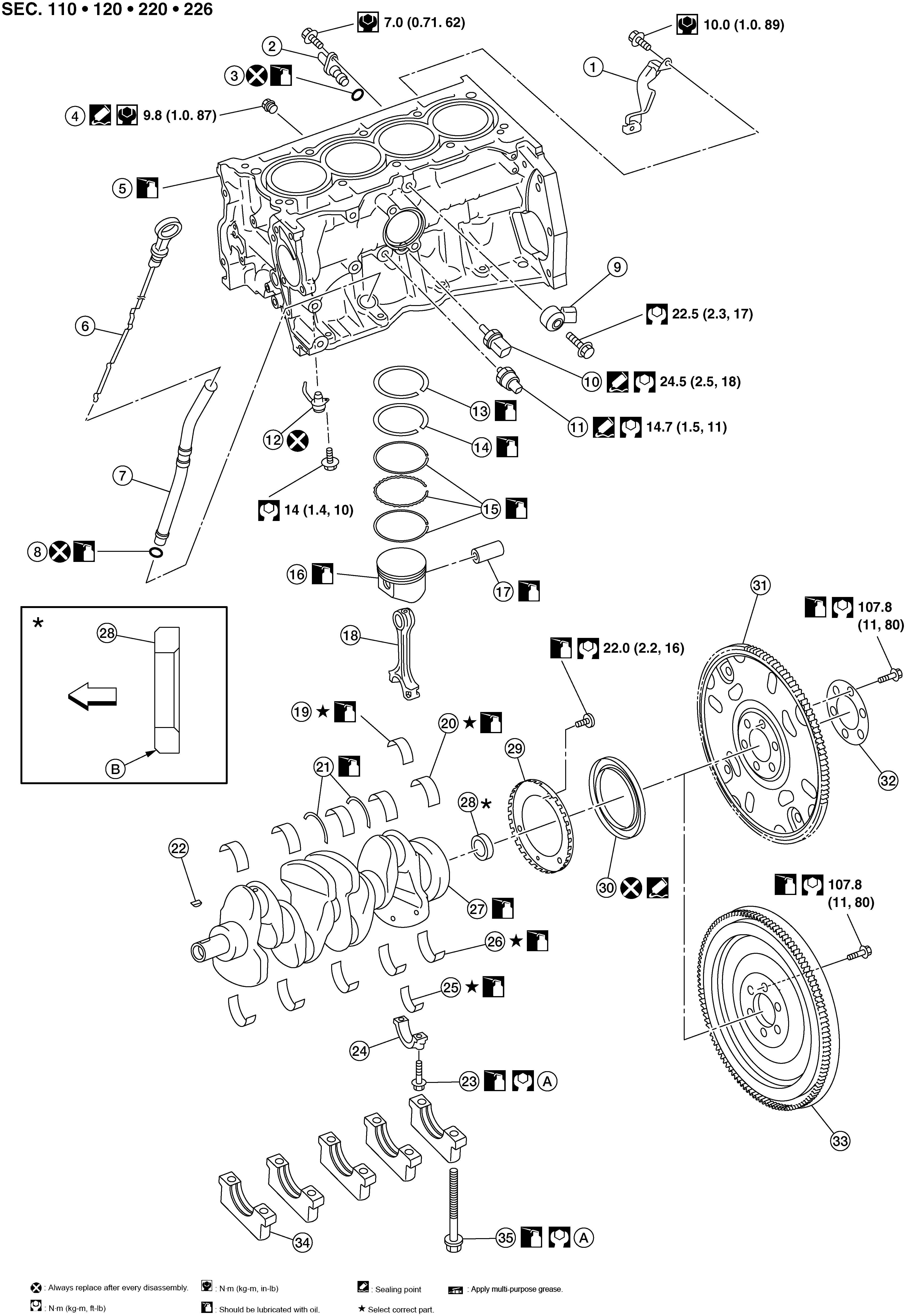 GNSAWBIA2742ZZ-742