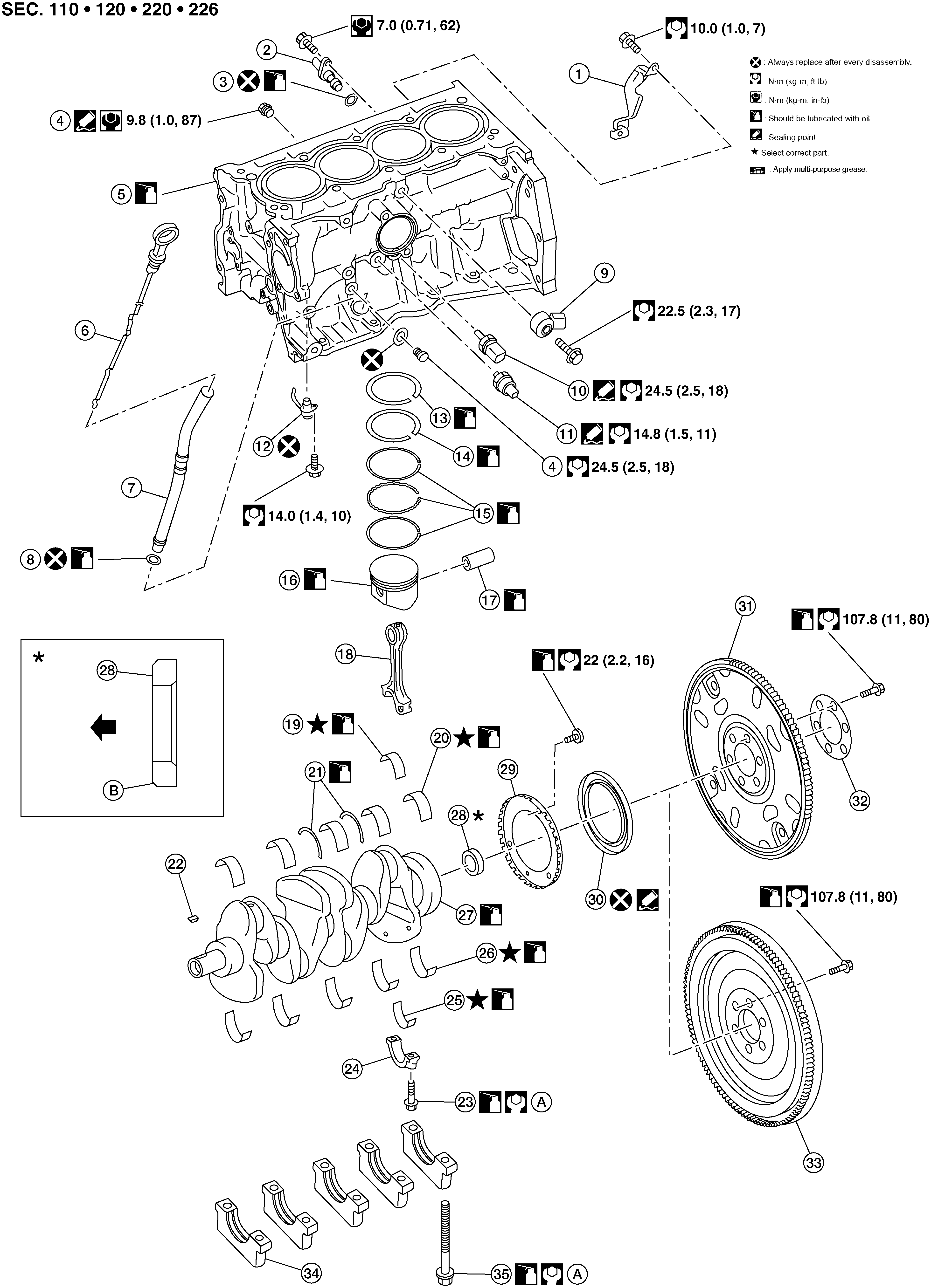GNSAWBIA3335ZZ-335