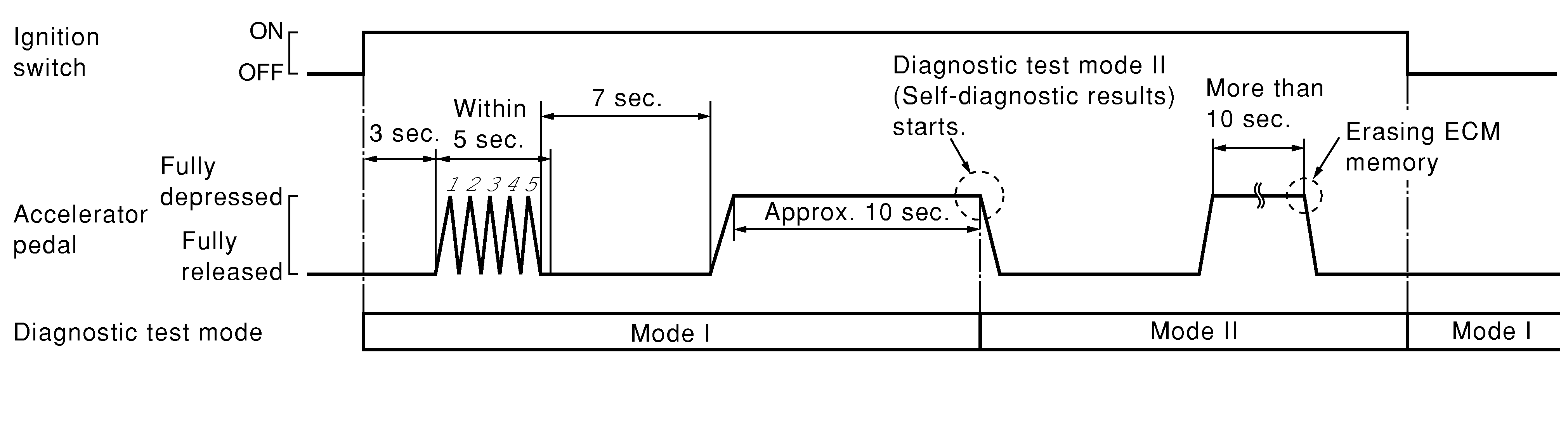 GNSDB107680