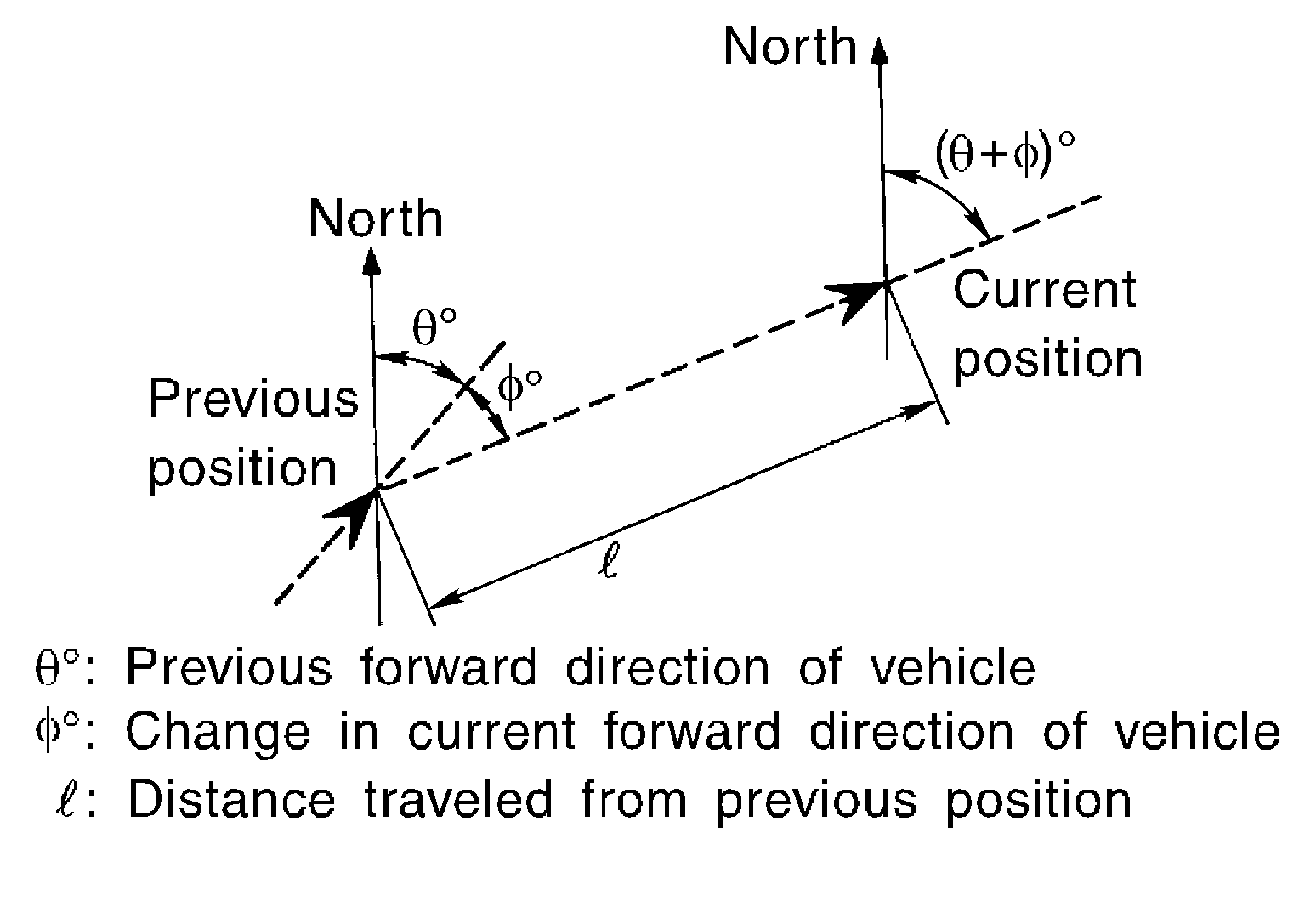 GNSDB108125