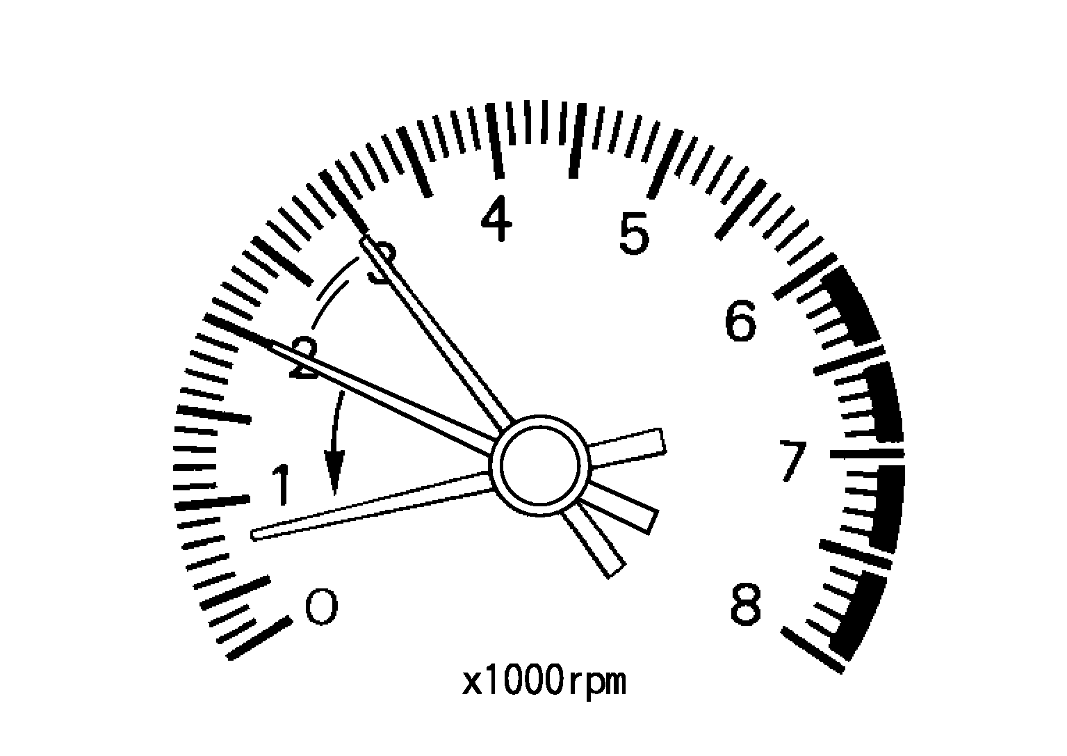 GNSDB109146