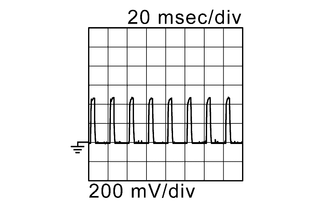 GNSDB109525