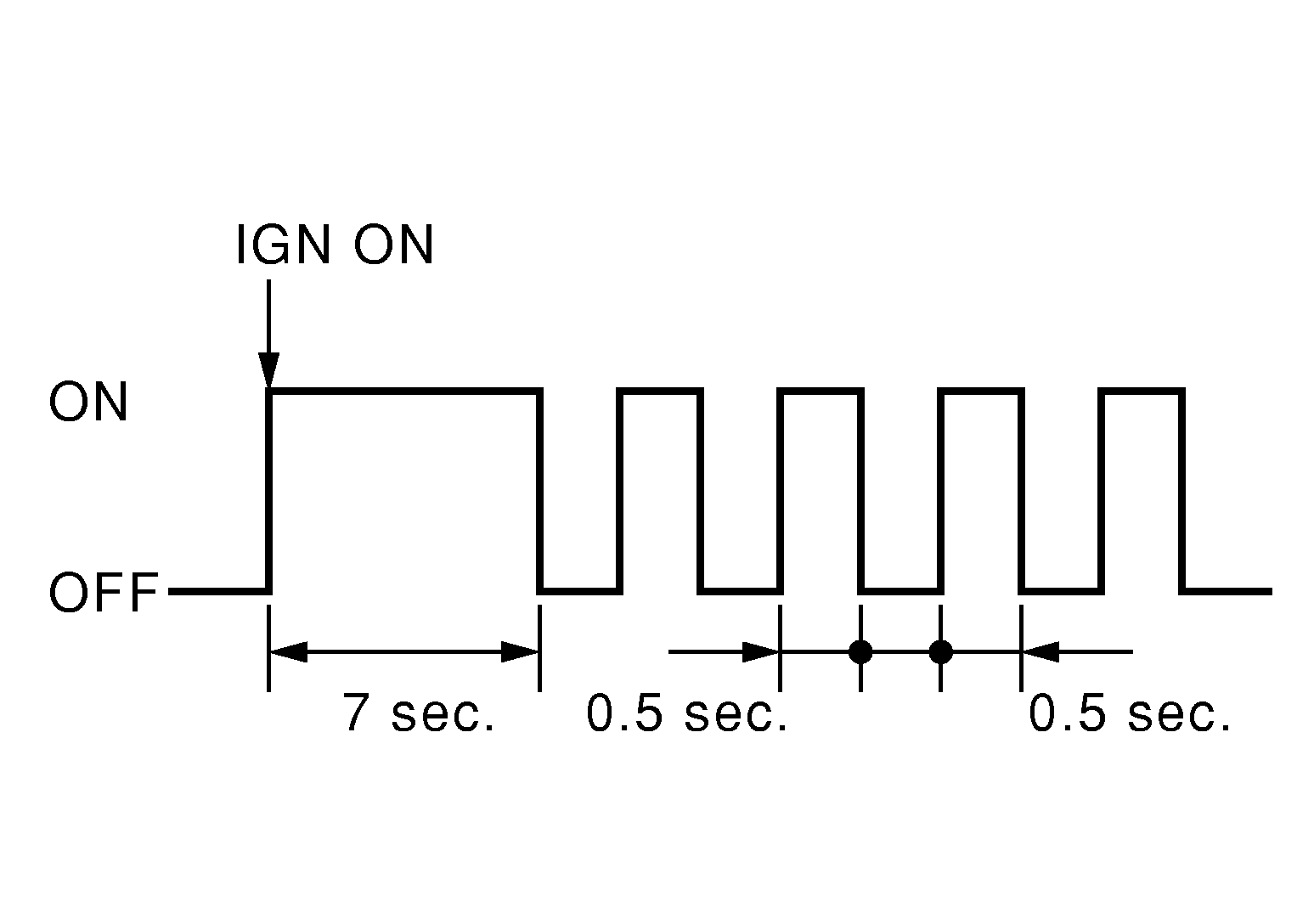 GNSDB12217