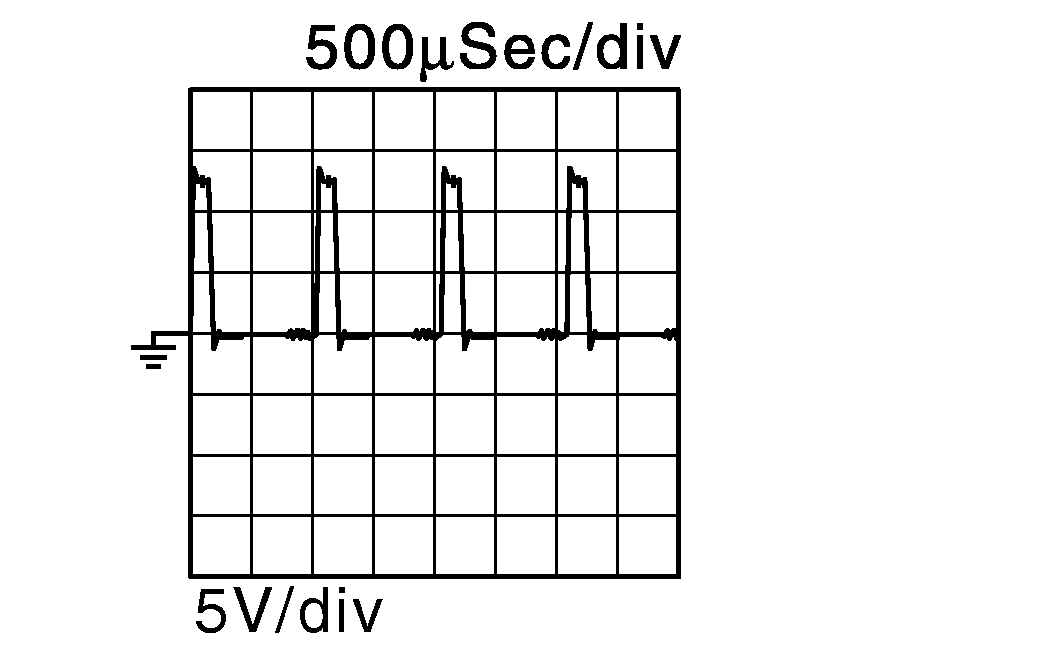 GNSDB125046