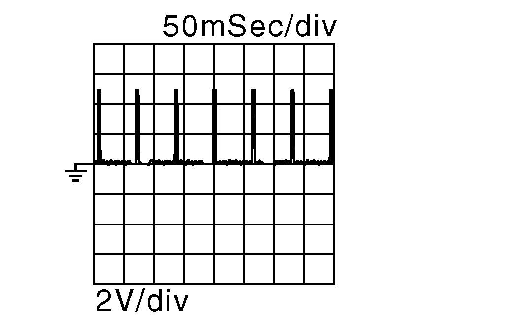 GNSDB125179