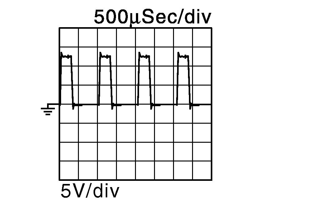 GNSDB126292