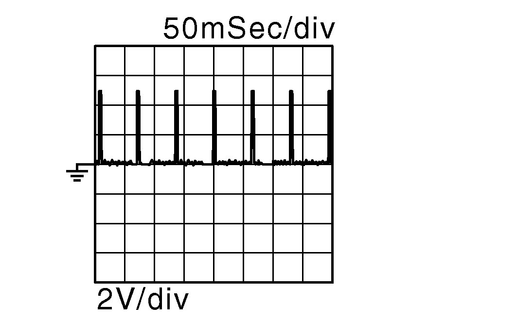 GNSDB127344