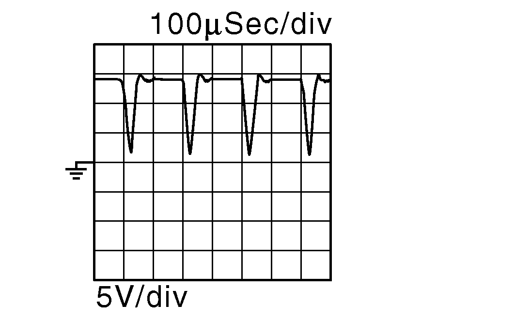 GNSDB135091
