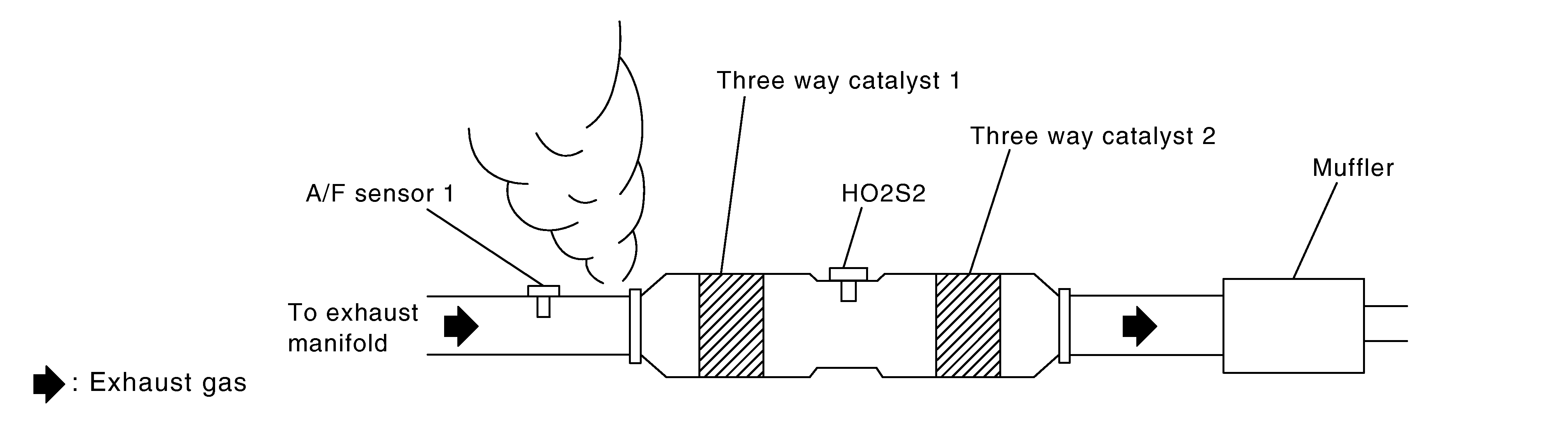 GNSDB14487