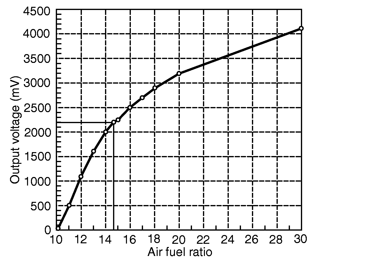 GNSDB145434