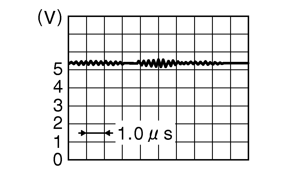 GNSDB145980