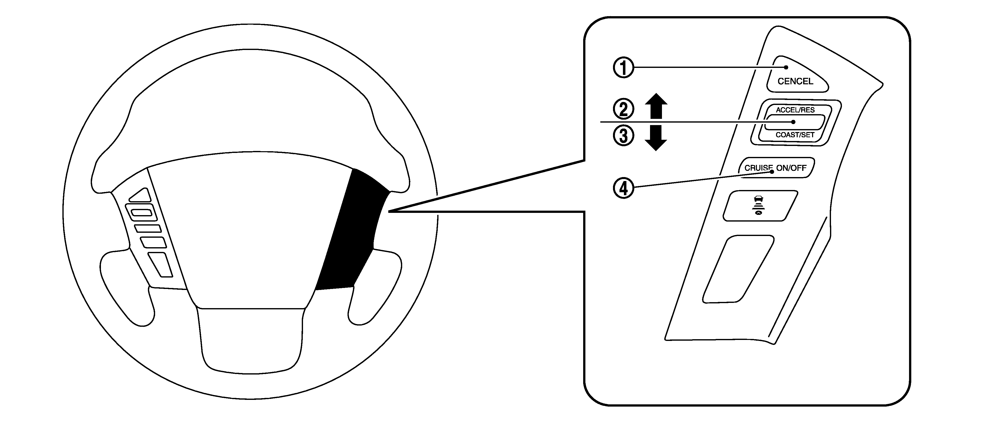 GNSDB147147