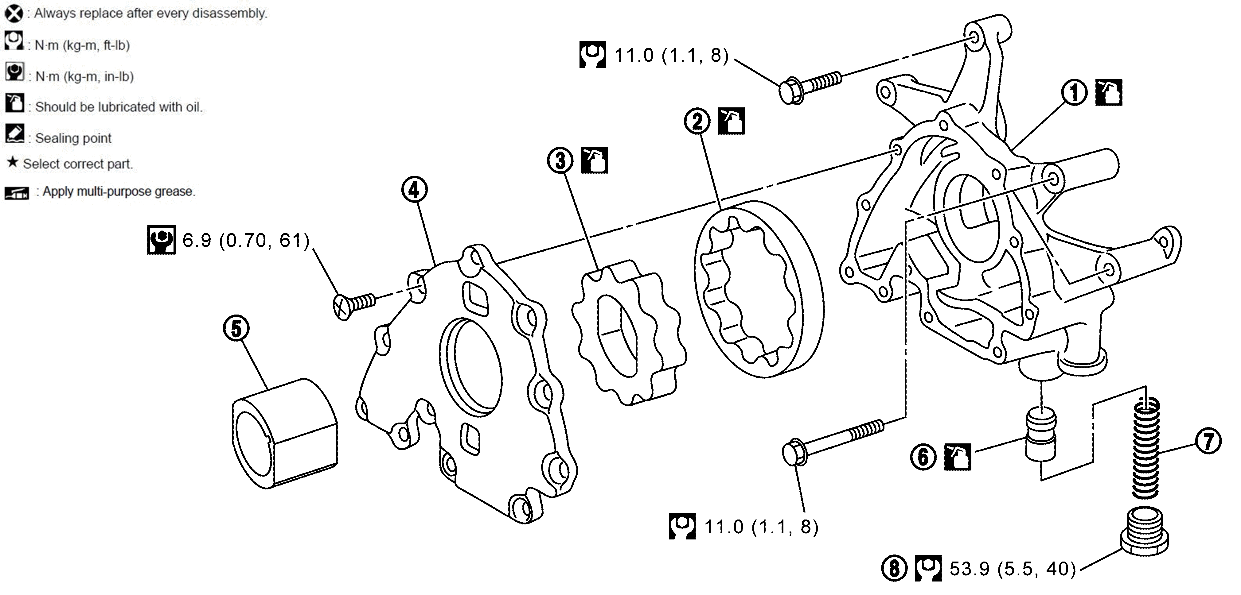 GNSDB147217