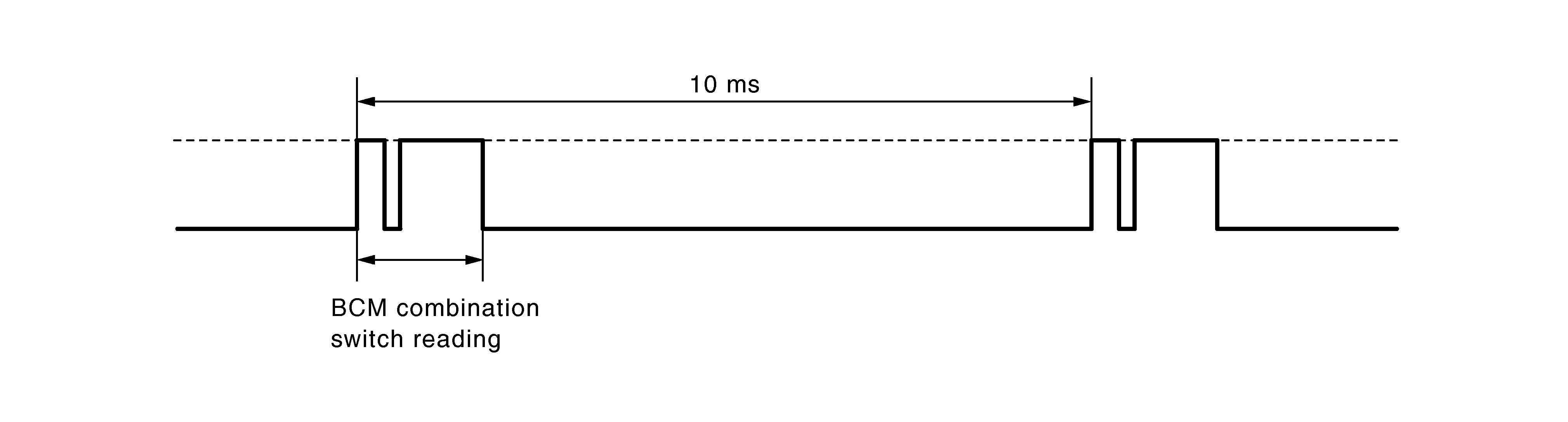 GNSDB148054