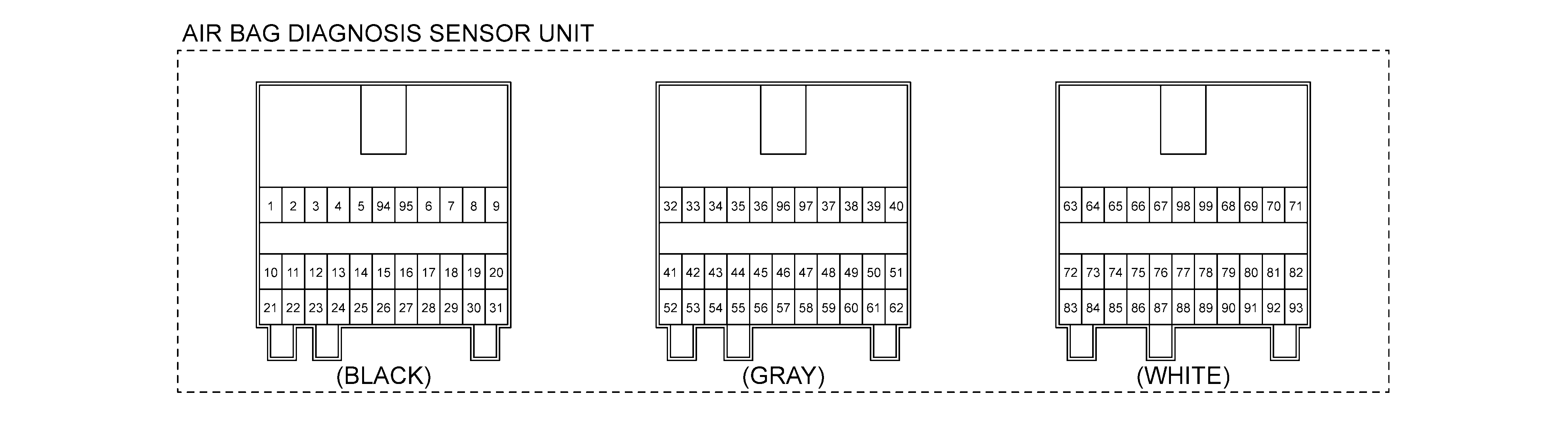 GNSDB152869