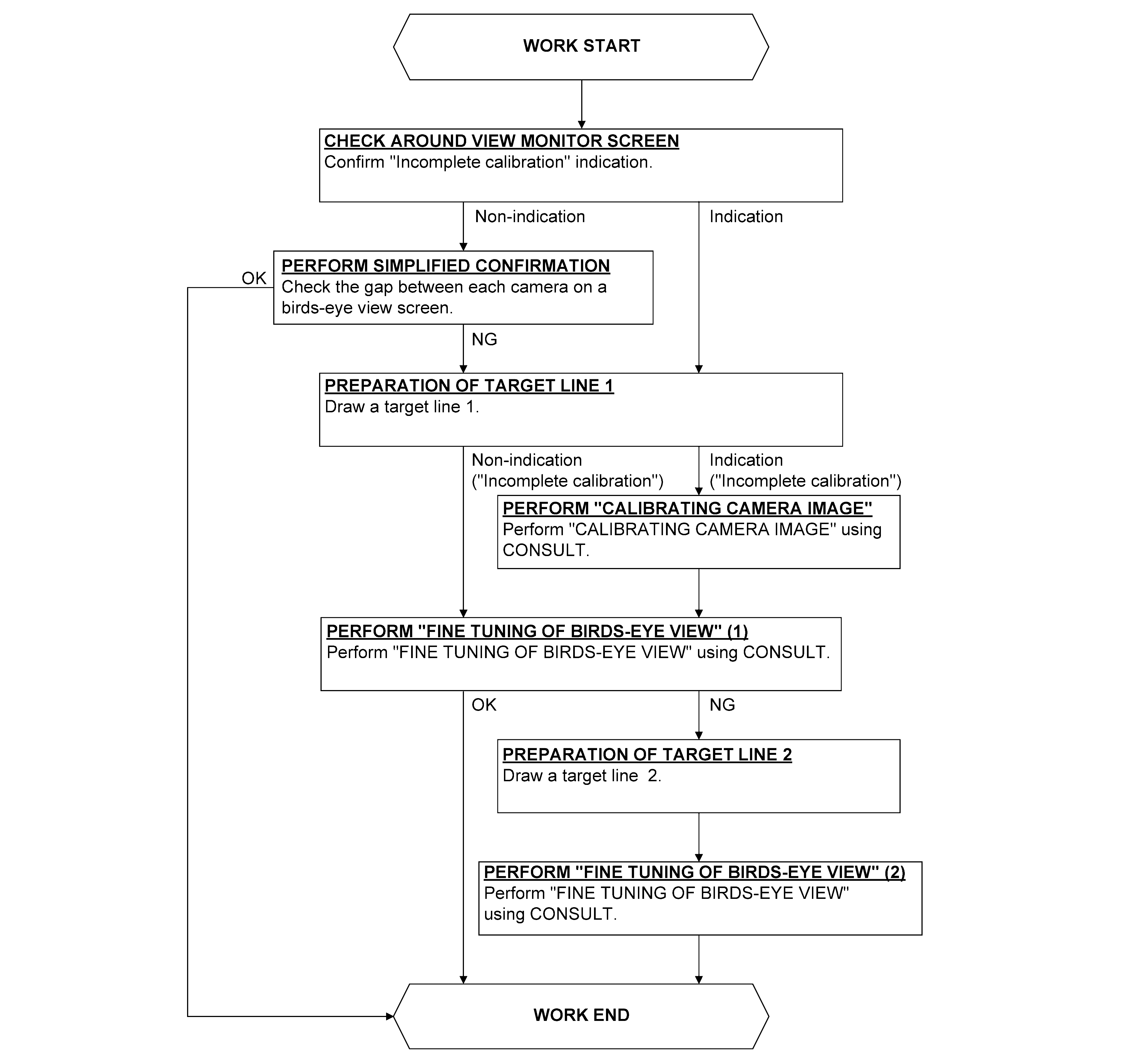 GNSDB17761