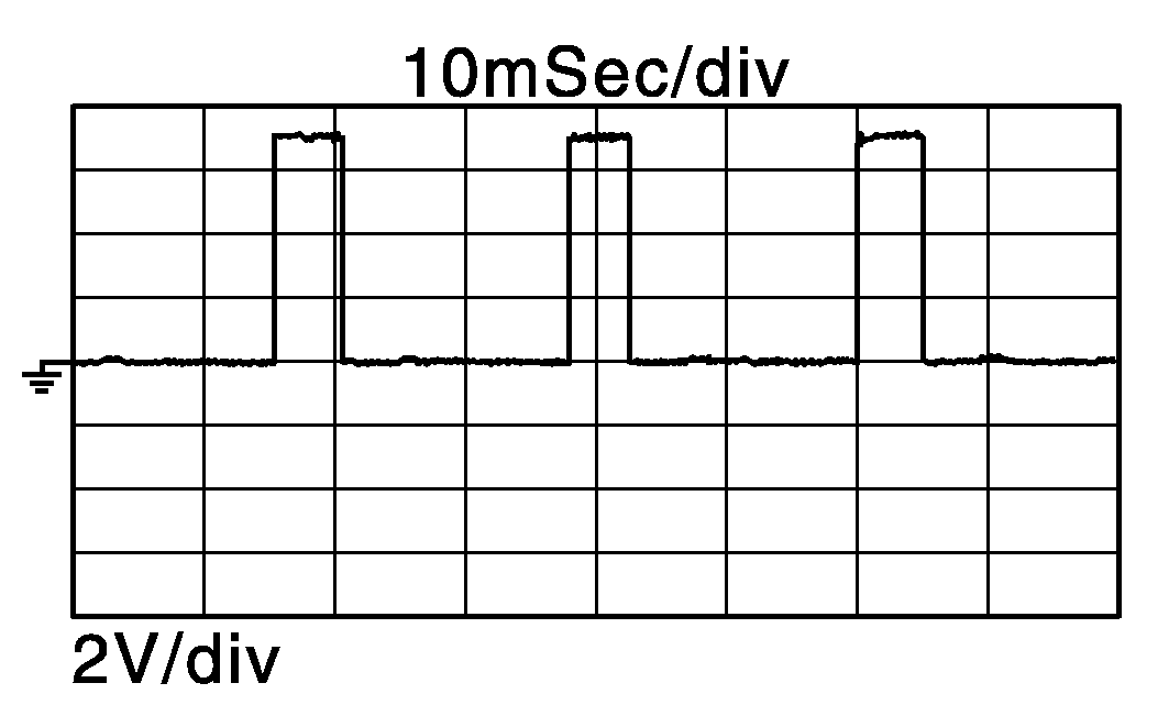 GNSDB21806