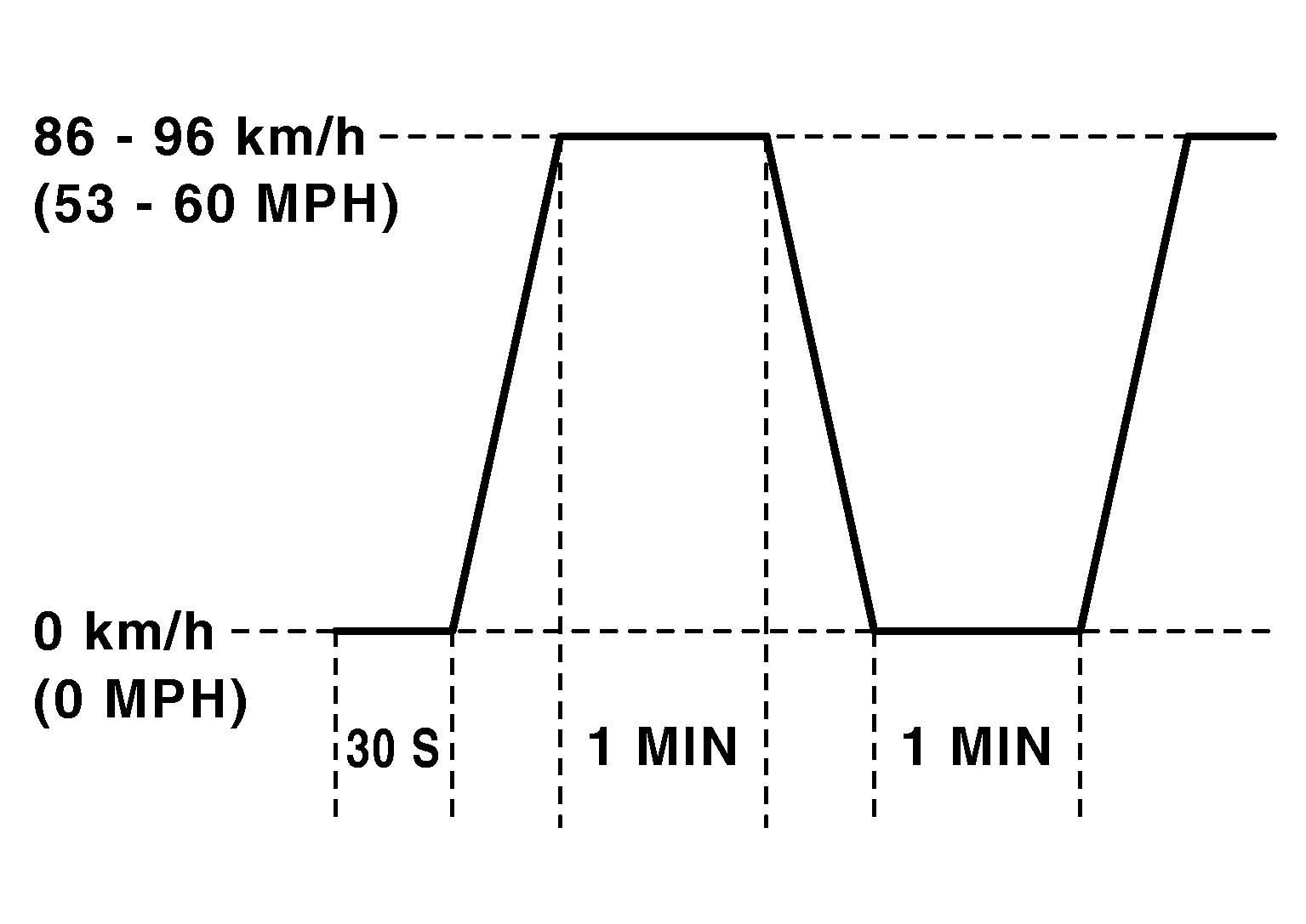 GNSDB36371