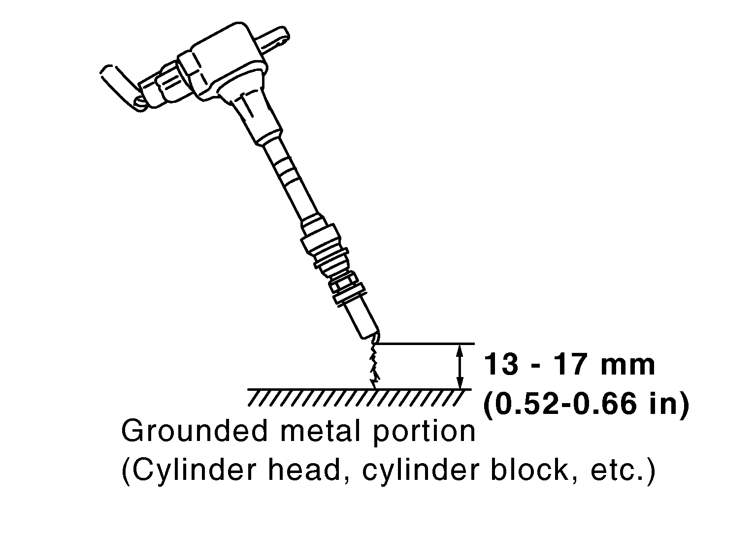 GNSDB3898