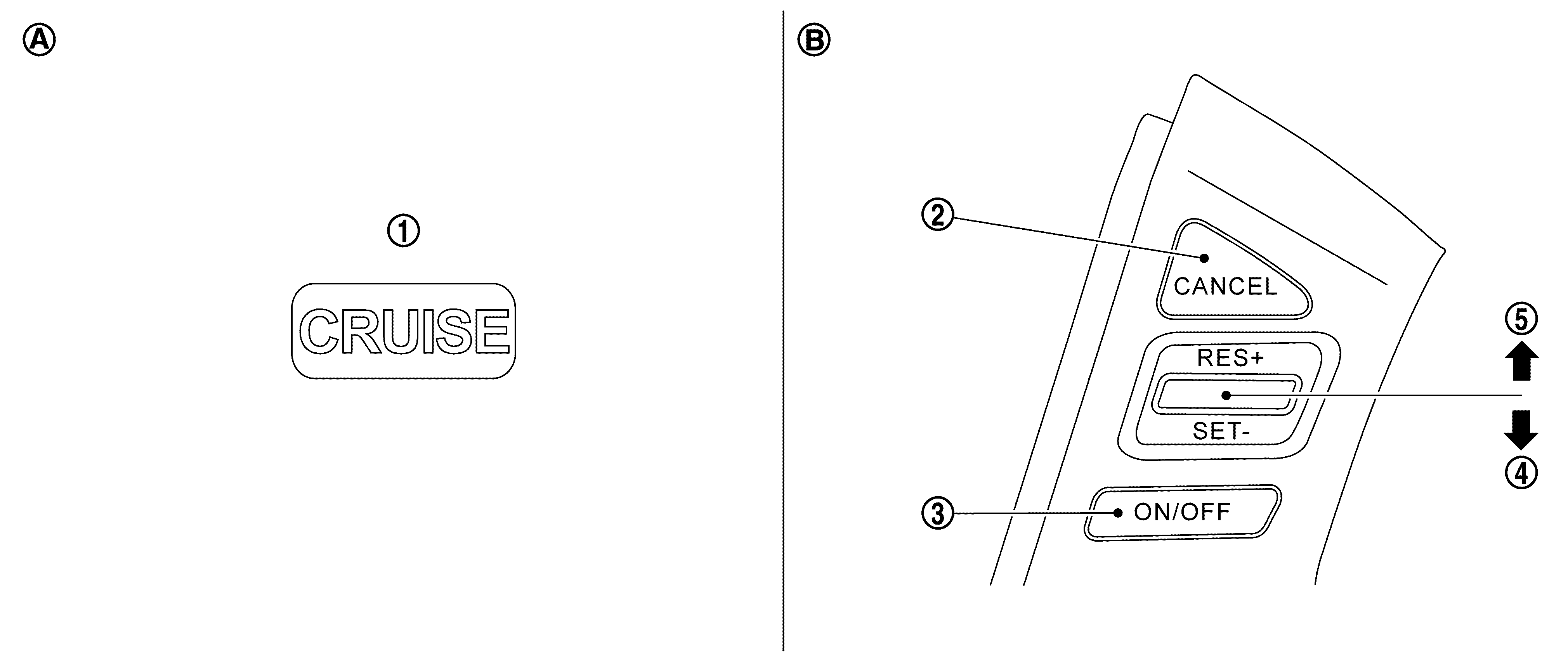 GNSDB40694