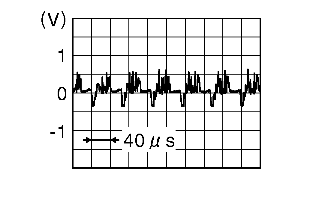 GNSDB43147