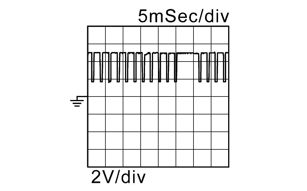 GNSDB48813